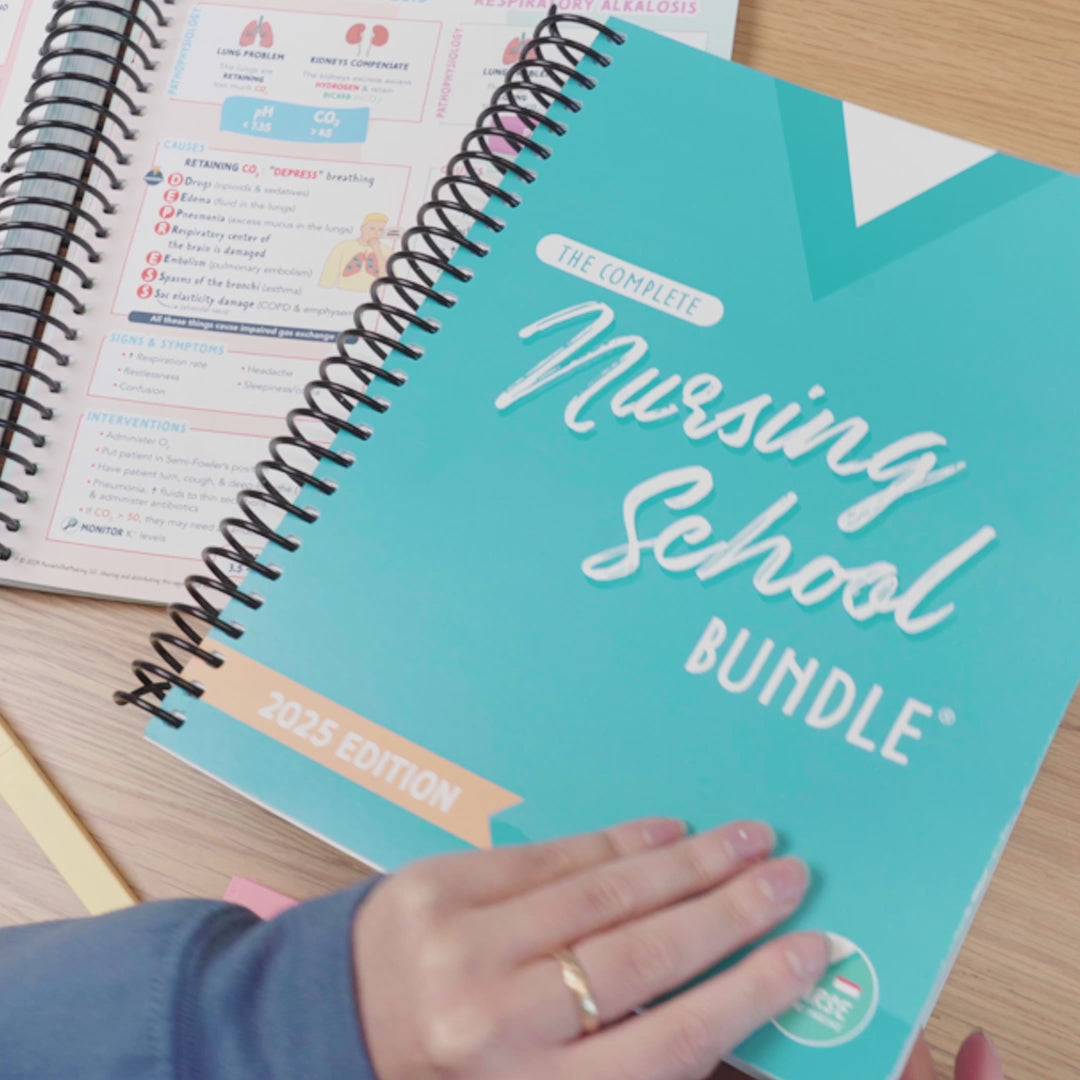 The Complete Nursing School Bundle