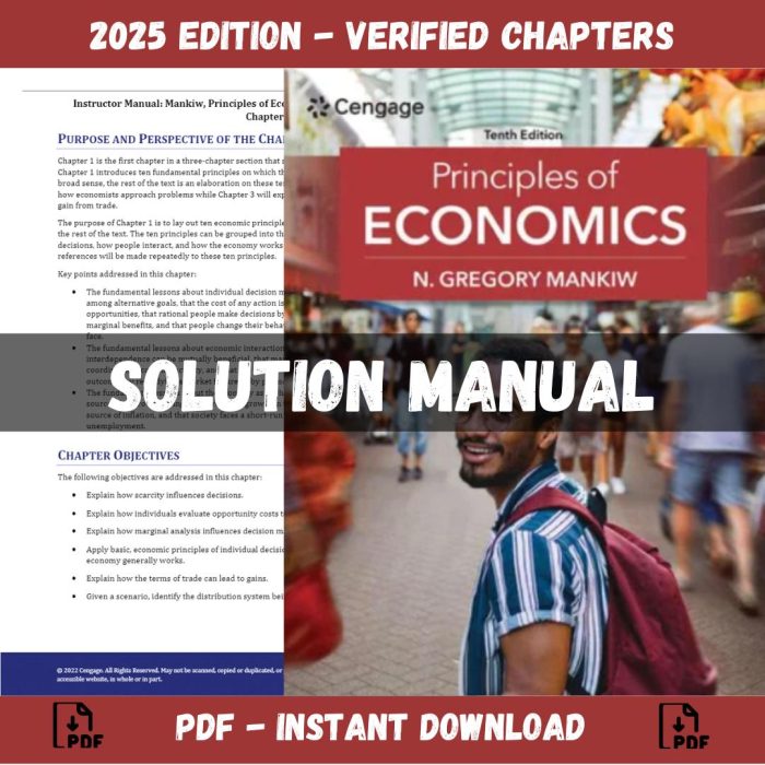 Solution Manual - Principles of Economics 10th Edition (Mankiw, 2024)