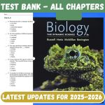 Test Bank For Biology The Dynamic Science 5th Edition By Peter J. Russell-Pass Test Bank