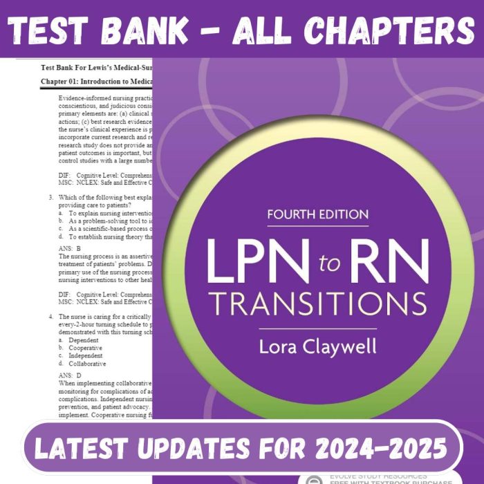 Test Bank For LPN to RN Transitions, 4th Edition by Lora Claywell-Pass Test Bank