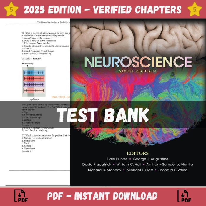 Test Bank – Neuroscience, 6th Edition (Purves, 2018)-Pass Test Bank