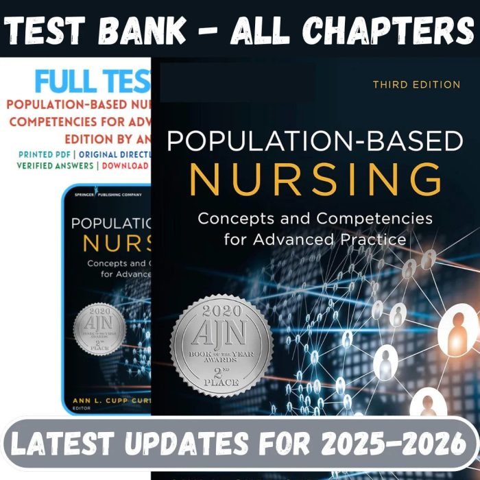 Test Bank for Population-Based Nursing: Concepts and Competencies for Advanced Practice 3rd Edition by Curley-Pass Test Bank