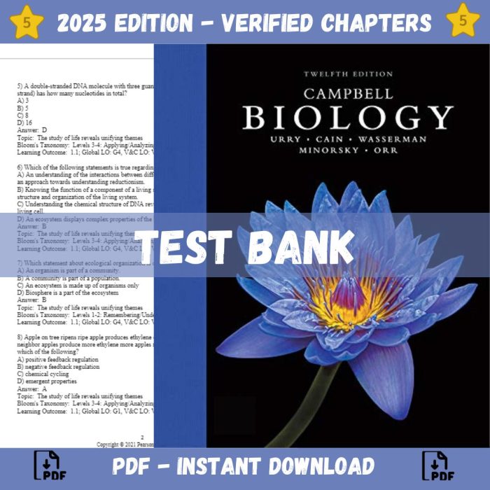 Test bank – Campbell Biology 12th Edition (Urry, 2021)-Pass Test Bank